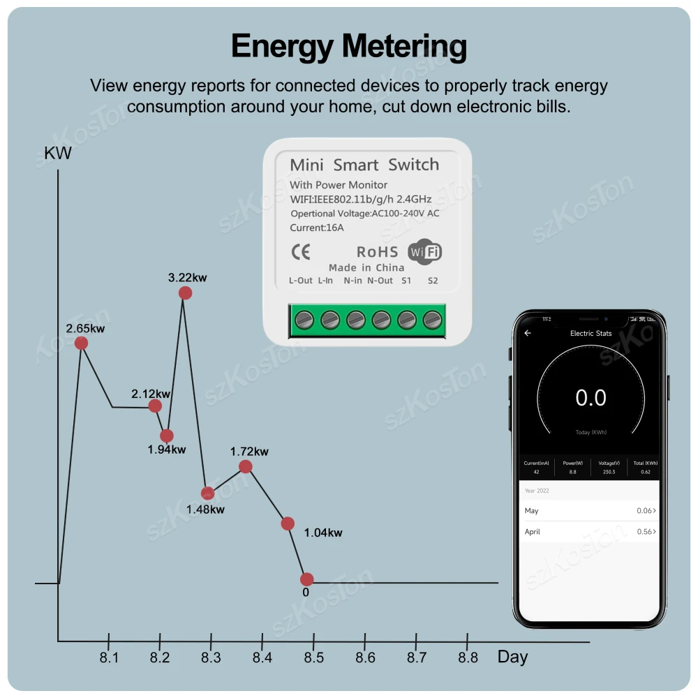 Módulo de interruptor inteligente Tuya 16A ZigBee WiFi con Monitor de potencia disyuntor de Control bidireccional funciona con la aplicación Alexa Google Home Smart Life - imagen 4