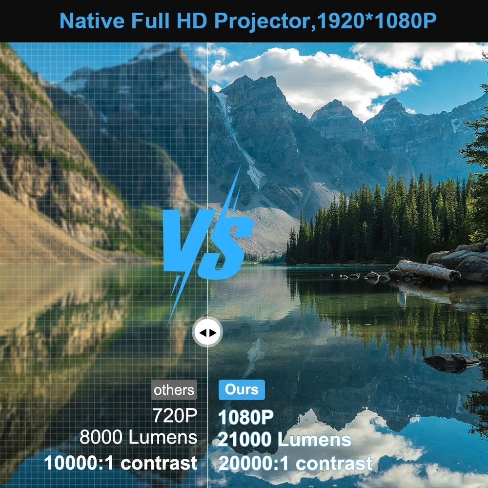 Proyector portátil PG600W Full HD 1080P, 4k, Android, WiFi, enfoque automático, PG600, cine en casa inteligente, películas al aire libre, PK, DLP - imagen 4