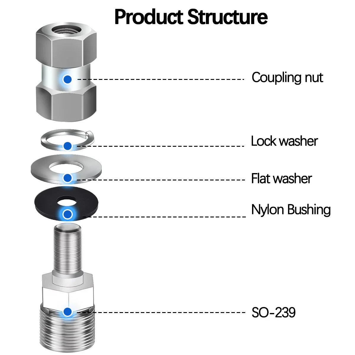 Adaptador de montaje de perno de antena CB de alta resistencia con conector SO-239 para instalar antena de radioaficionado CB roscada de 3/8 x 24 - imagen 5