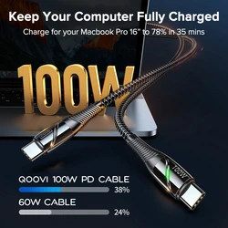 Cable USB-C 100W Carga Rápida - Compatible MacBook iPhone 15