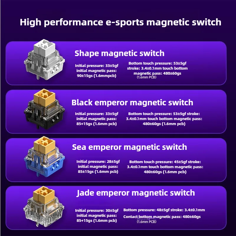 AULA Hero68 He interruptor magnético Teclado mecánico tema de amor con cable RT0.01 juego de deportes RGB personalización tecla completa intercambiable en caliente - imagen 5