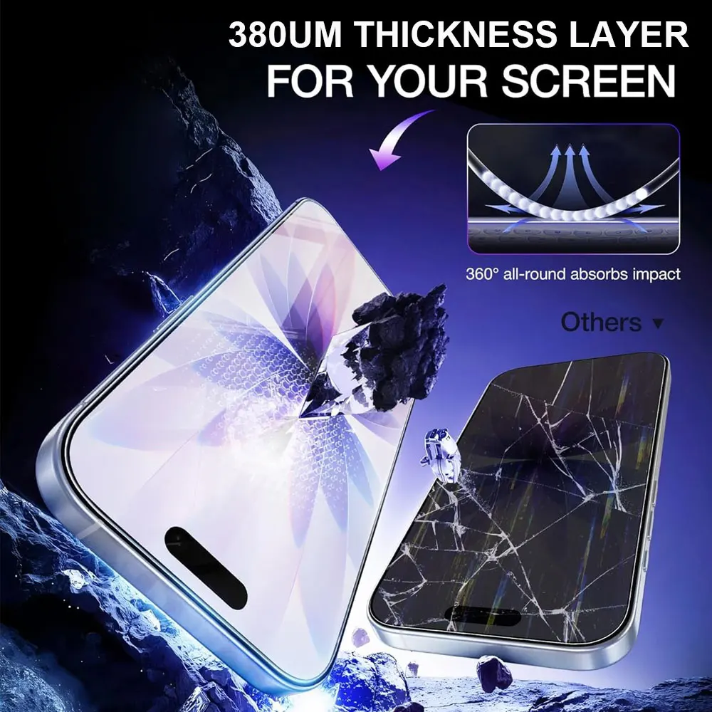 Vidrio protector sin borde para Iphone 17 Protector de pantalla de vidrio templado 9H de alta claridad para Iphone 17Pro, 17Pro MAX, Air - imagen 4