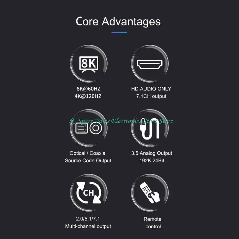 SZ Extractor HDMicompatible Converter para pantallas 8k60Hz y 4K120Hz - imagen 2