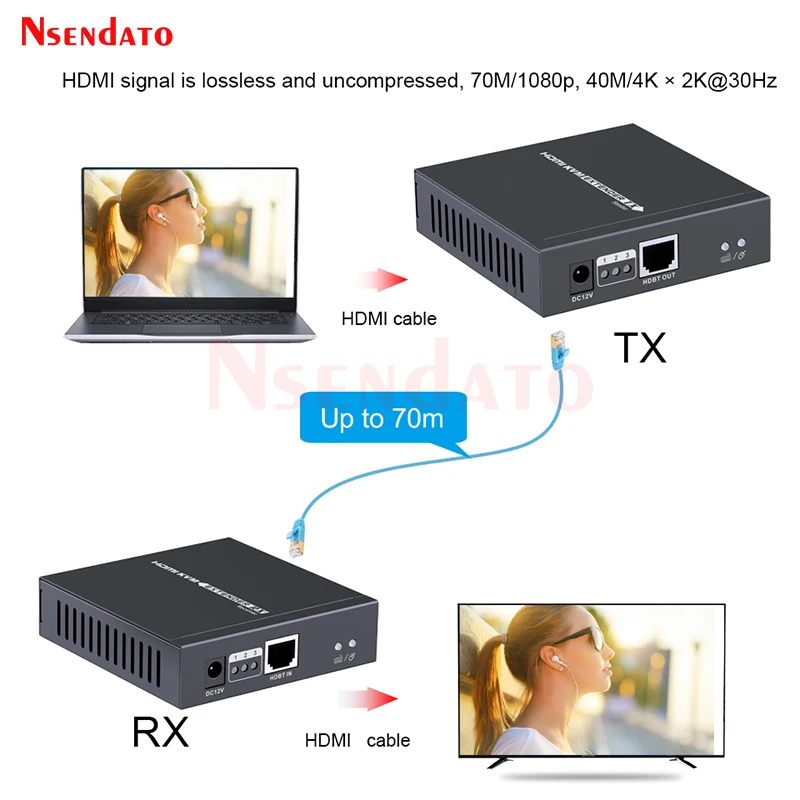 LKV375KVM 4K HDMI KVM extensor conmutador más de 70m RJ45 CAT6 HDBaseT USB KVM HDMI Cable de extensión para teclado de ratón - imagen 4