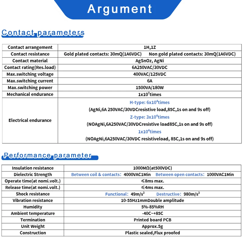 1 Uds relé delgado HF-41F 5V 12V 24V Base de relé de alta frecuencia relé de carril DIN 41F-5-ZS41F-12-ZS41F-24-ZS LED 6A - imagen 3