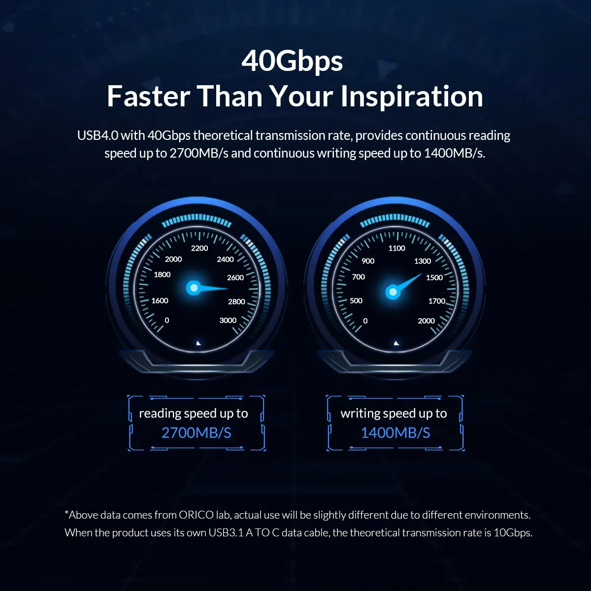 Orico 40Gbps USB4 M.2 NVMe SSD carcasa de aluminio M2 funda externa Compatible con Thunderbolt 3/4 m.2 ssd nvme funda para Macbook - imagen 2