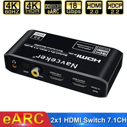 Conmutador HDMI 4K 60Hz – Extracción Audio Toslink Óptico