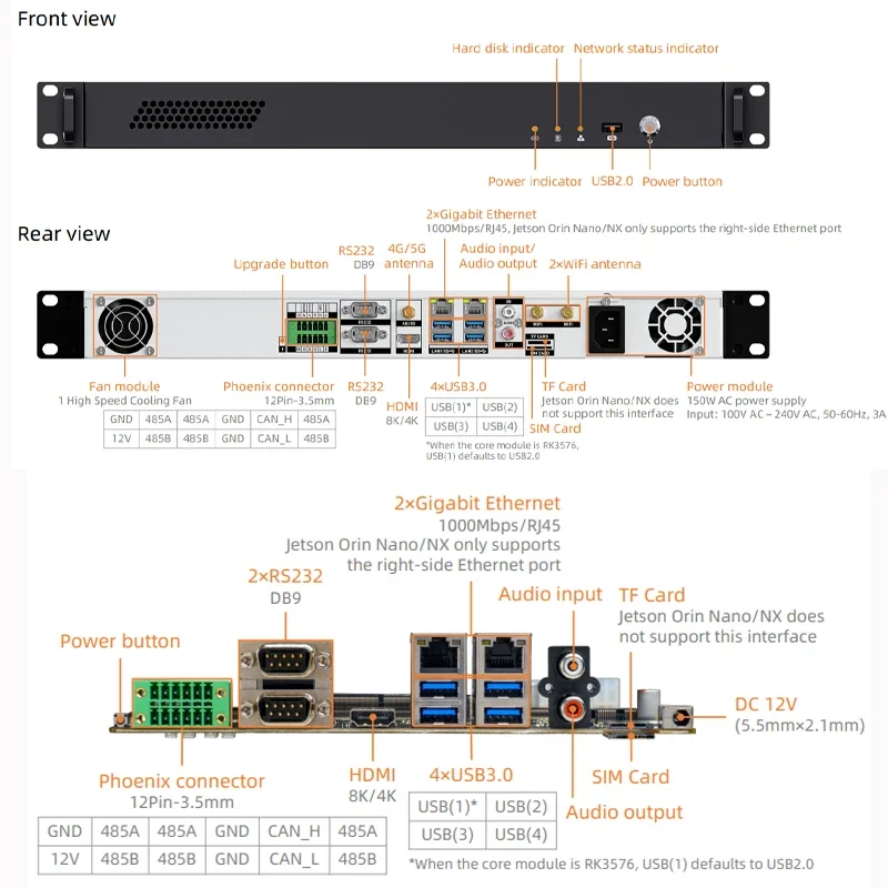 Puerta de enlace AI Firefly GS1-N1: vídeo 8K, interfaz 157TOPS Edge (RK3576/Orin) RS232/RS485, SAS/SATA/NVMe - imagen 4