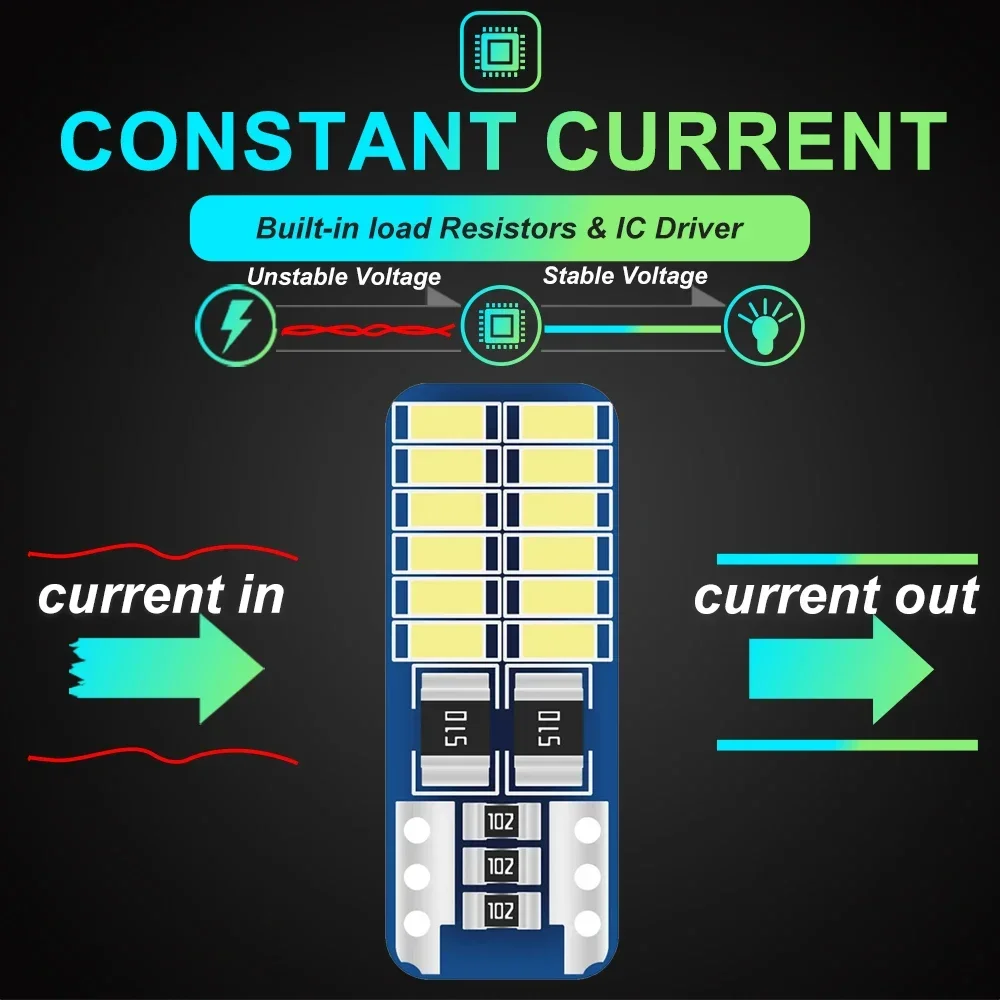 10/20 piezas T10 W5W LED Canbus 3014 24SMD sin Error 194 168 bombilla de luz de instrumento Interior de coche lámpara 12v Universal blanco 6000k - imagen 3