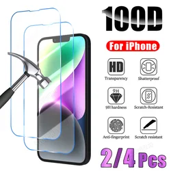 Protector Cristal Templado iPhone 11-17 Pro Max