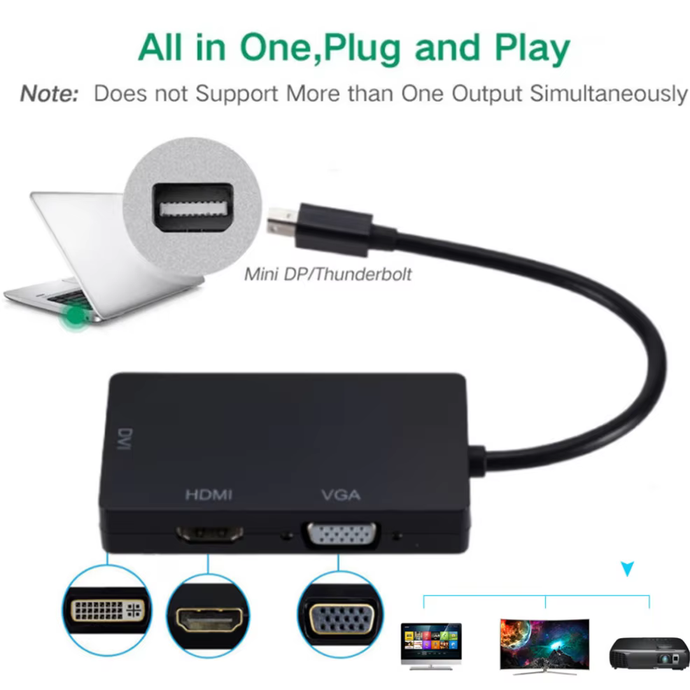 LccKaa Adaptador Mini DisplayPort a HDMI VGA DVI 4K para MacBook