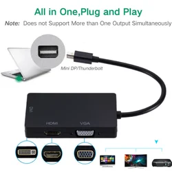 LccKaa Adaptador Mini DisplayPort a HDMI VGA DVI 4K para MacBook
