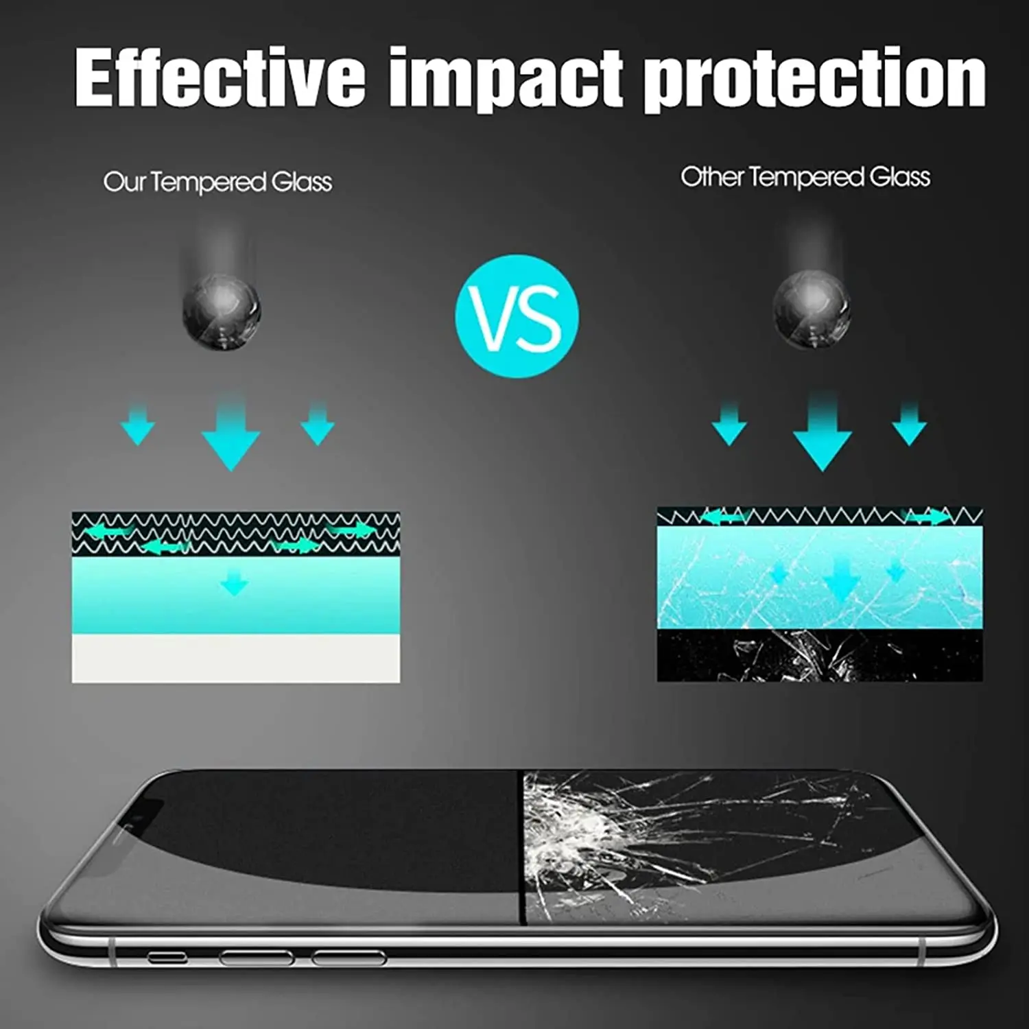 2/4 Uds. Vidrio templado ultrasónico curvo 3D de huellas dactilares para Protector de pantalla OnePlus 11 HD - imagen 2