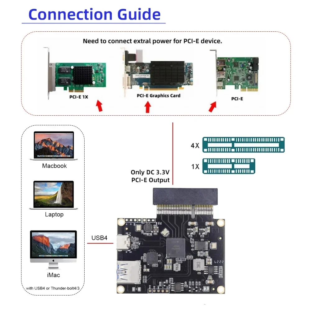 Thunderbolt4 a PCI-E 4X Estación de acoplamiento de gráficos externos Adaptador de núcleo USB4 40 Gbps USB4 a PCIE SSD 4x Compatible con Apple Ma - imagen 4