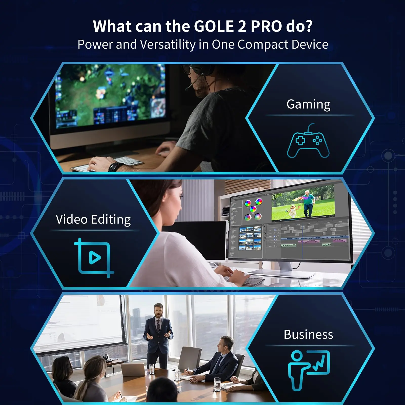 Higole Gole 2 Pro Intel N5095 Mini PC Window 11 WiFi5 8/16GB 256GB 2500mAh 4K ordenador de escritorio pantalla táctil 5,5 ''Windows Tablet - imagen 5
