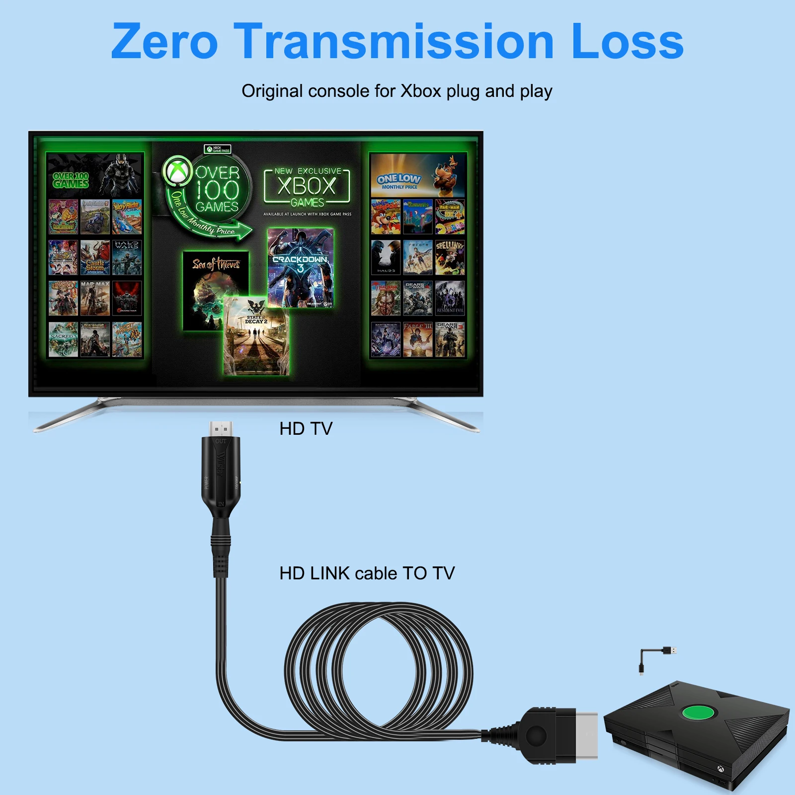 Cable de enlace HD para Xbox a HDMI, adaptador convertidor de Audio y vídeo Digital, Cable adaptador de 1m/3,2 pies para juego XBOX para Monitor HDTV