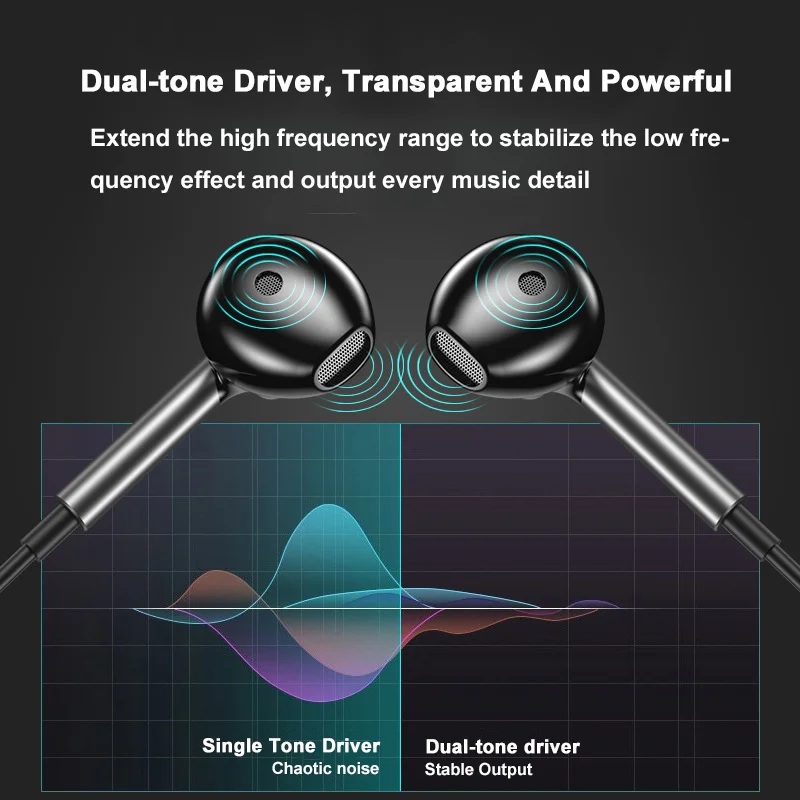 Para Samsung auriculares HiFi 9D sonido envolvente USB tipo C 3,5mm música auriculares con cable para Galaxy S24 23 22 Ultra iPhone 15 Pro Max - imagen 4