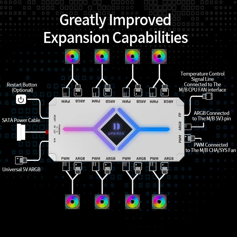 UPSIREN U-H8 ARGB/PWM HUB con controlador ARGB Adaptador HUB de ventilador 2 en 1 - imagen 3