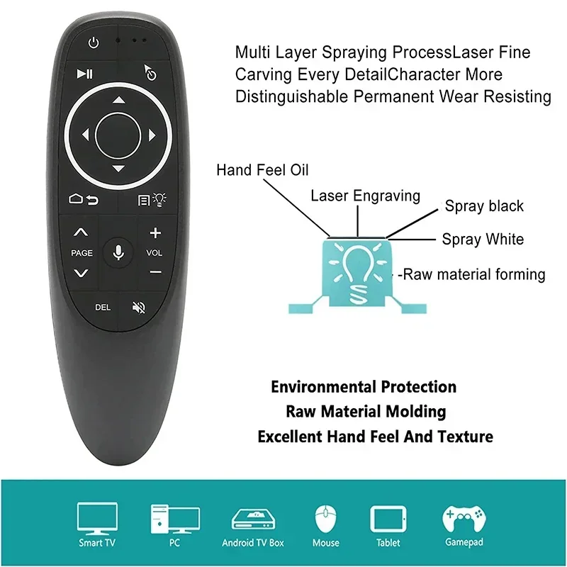 G10S Pro Control remoto por voz 2,4G inalámbrico Air Mouse Gyro detección juego IR aprendizaje para Android TV BOX con receptor USB - imagen 3