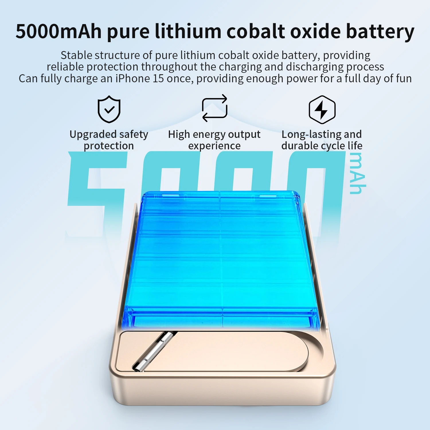 ANBERNIC CX-502LM Banco de energía portátil 5000mAh Soporte fino de aleación de aluminio Tipo Carga magnética 20W para teléfonos iPhone Samsung - imagen 5