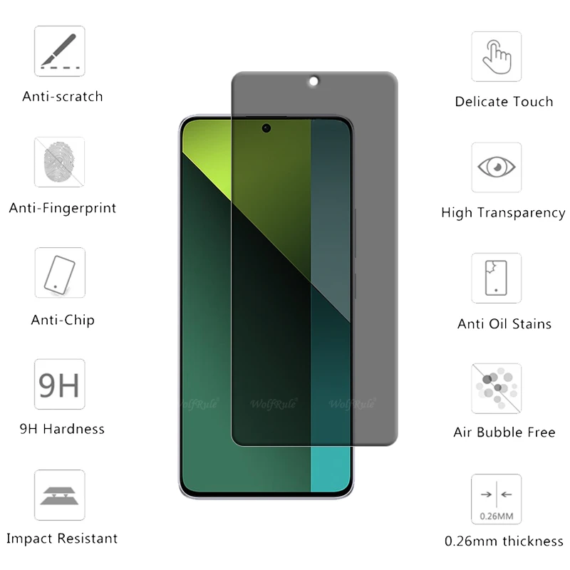 4 Uds para Redmi Note 13 Pro 5G vidrio Redmi Note 13 5G vidrio 9H HD privacidad Anti-espía Protector de pantalla Redmi Note 13 Pro 4G 5G - imagen 3