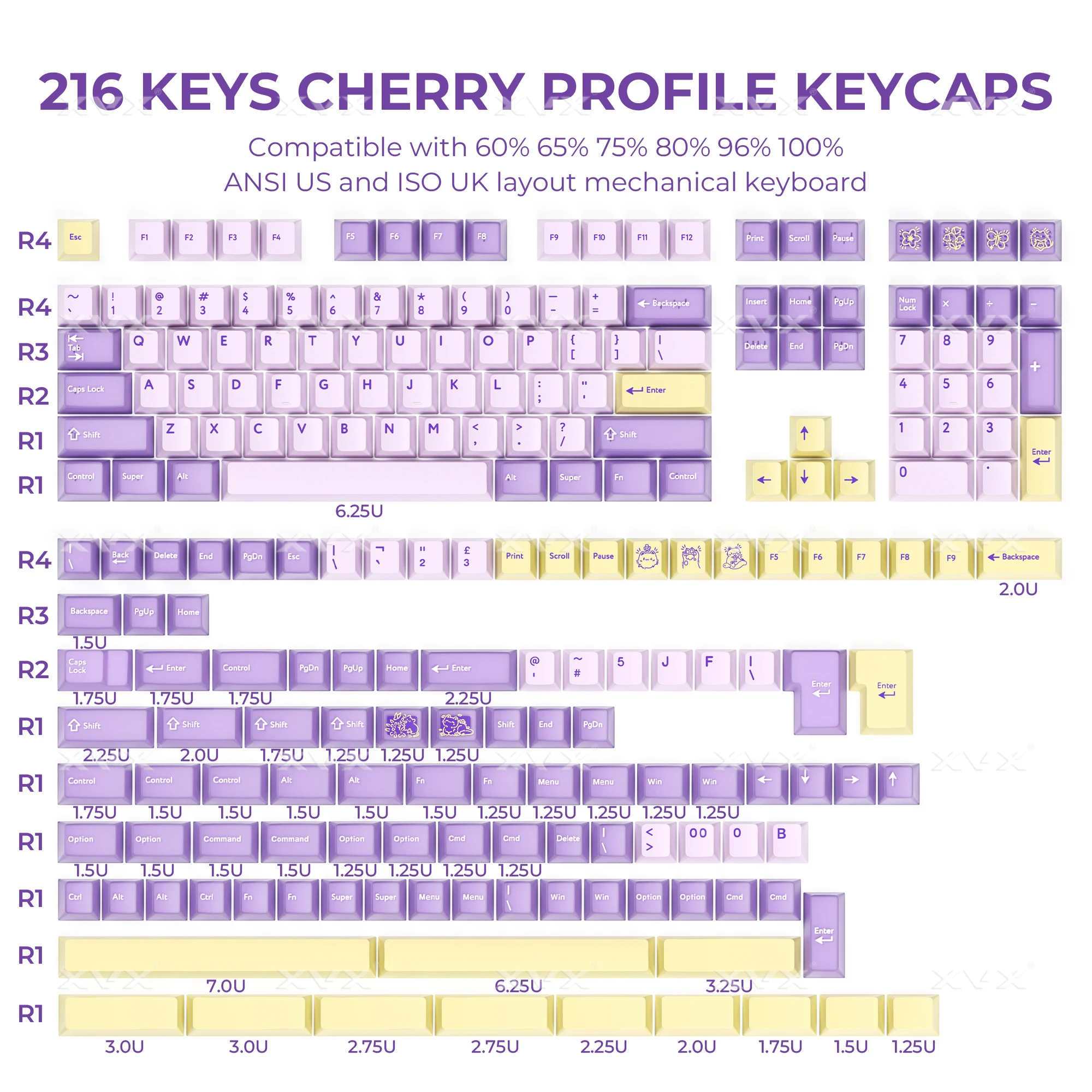 216 teclas, teclas translúcidas moradas, PBT, PC, doble disparo, perfil de cereza, juego de teclas de tamaño completo para teclado mecánico con diseño Alice - imagen 3