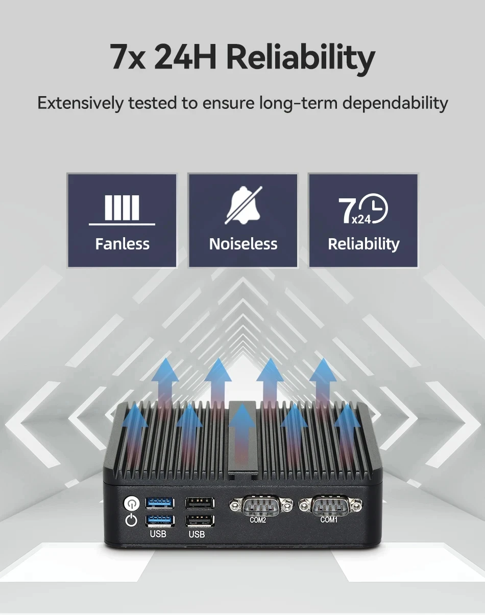 Mini PC industrial 2LAN2COM con Celeron J6412/N100 compatible con Windows10/11 Linux Pfense con computadora 4xUSB 1xDP1.4 2xHDMI2.0