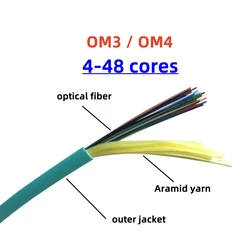 ELINK Cable Fibra Óptica Multimodo OM4 Interior – Multifibra