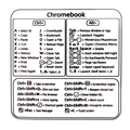 Clear-Chromebook