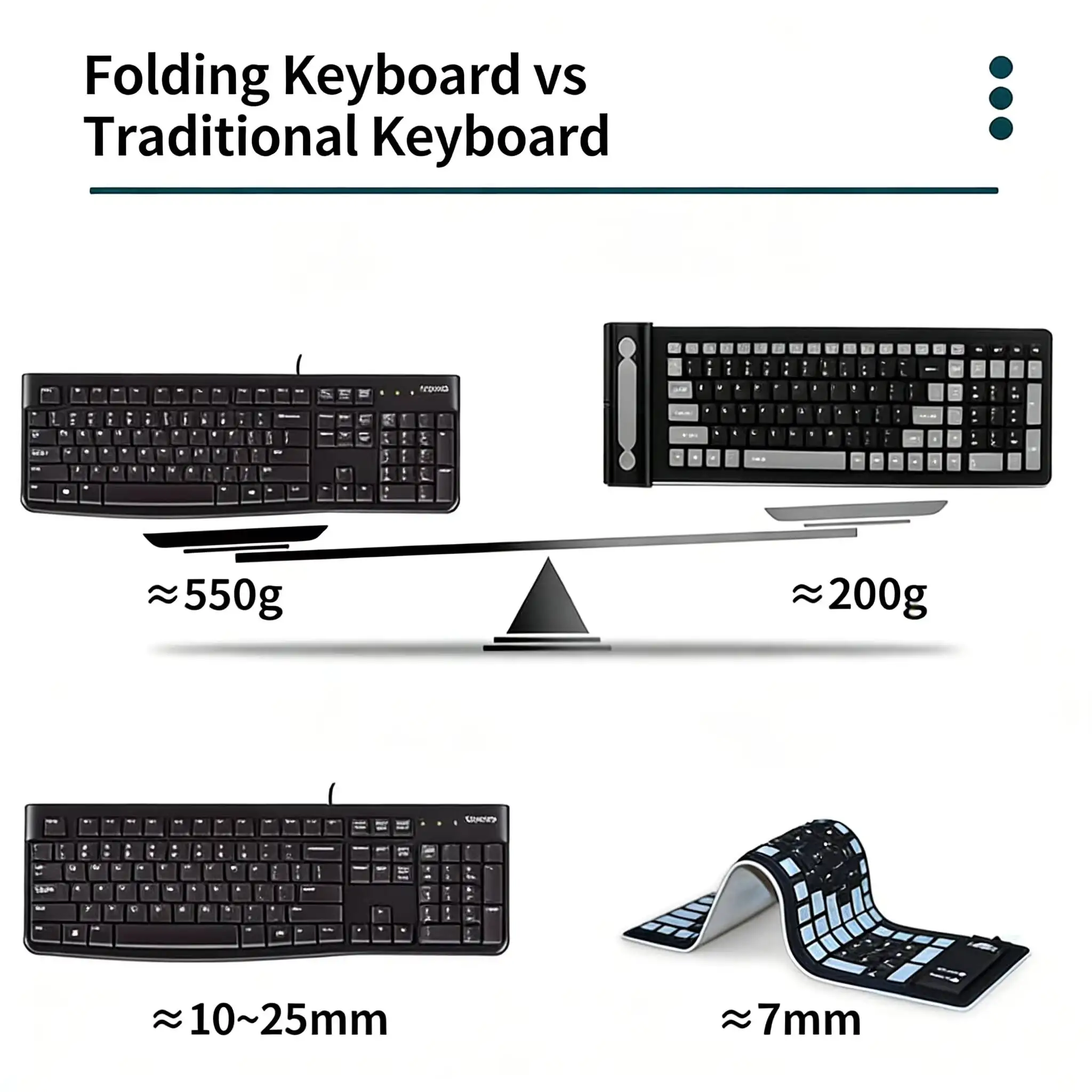 Teclado plegable portátil inalámbrico Bluetooth con panel táctil CNC teclado todo en uno para Apple Mac tabletas Android Notebook - imagen 4