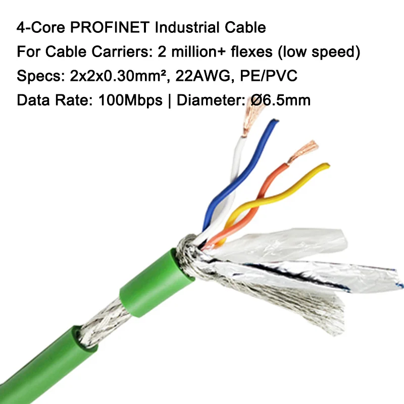 Cable Ethernet Industrial Linkwylan PROFINET, 4 núcleos, 22AWG, 100Mbps, chaqueta de PVC blindada, alta flexibilidad para cadena de arrastre - imagen 2
