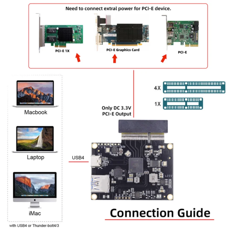 Thunderbolt 4 a PCI-E 4X Thunderbolt tarjeta gráfica externa base de expansión USB4 Core placa adaptadora 40Gbps tipo c de alta velocidad - imagen 3