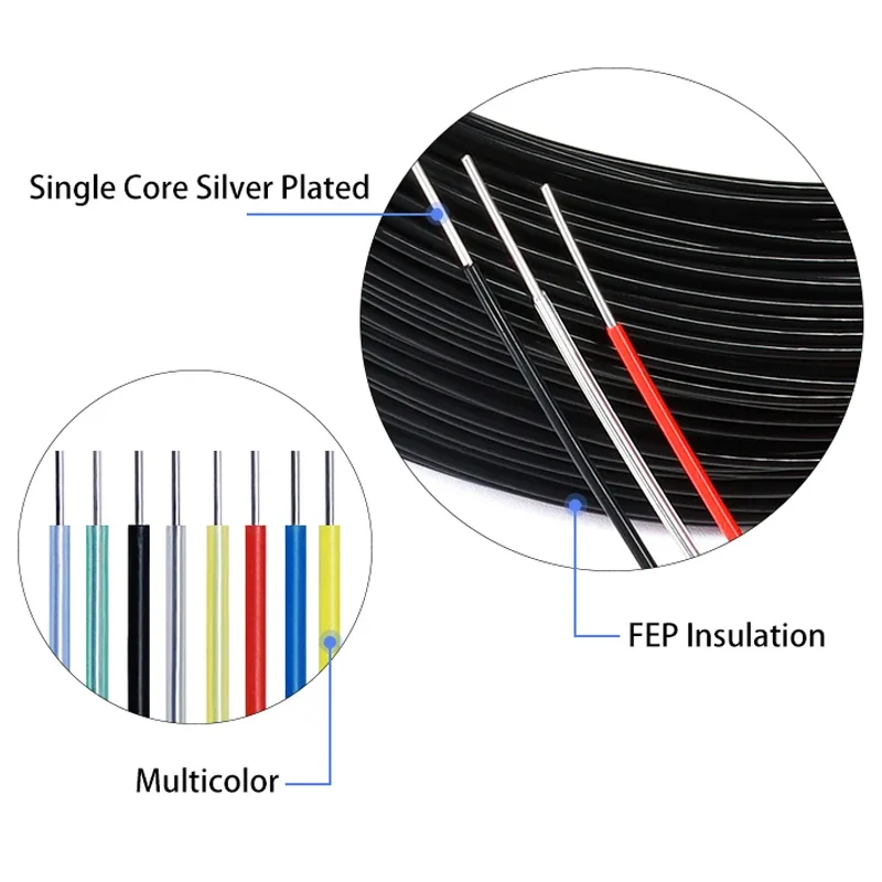 Cable de PTFE de 5 ~ 50m, Cable de aislamiento FEP Chapado en plata de un solo núcleo, altavoz de Audio HiFi DIY, línea de auriculares, Cable de cobre OFC de alta pureza - imagen 2