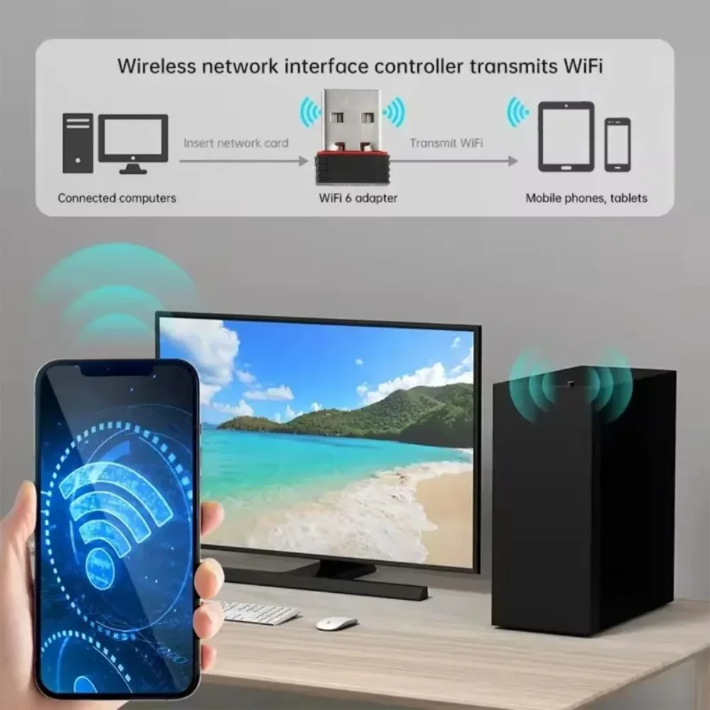 Para consola de juegos R36S, red WiFi, dongles USB RTL8188FTV y adaptador USB OTG tipo C para accesorios de consola de juegos R36S / R36H - imagen 3