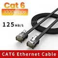 CAT6-10G