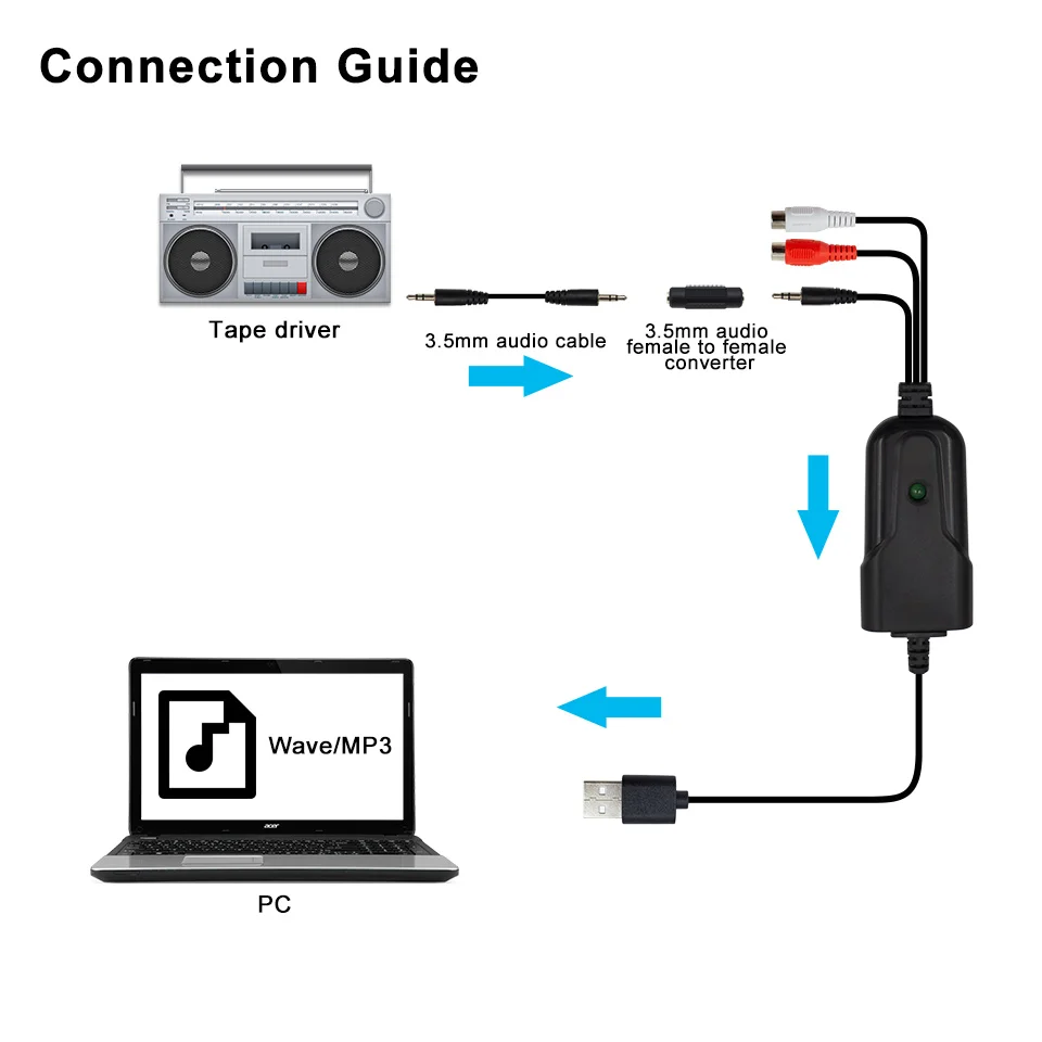 Adaptador de tarjeta de captura de Audio USB2.0 USB 2,0 a L/R 3,5mm tapa fácil editar Cable de Audio a Digital para grabar casete analógico a CD - imagen 5