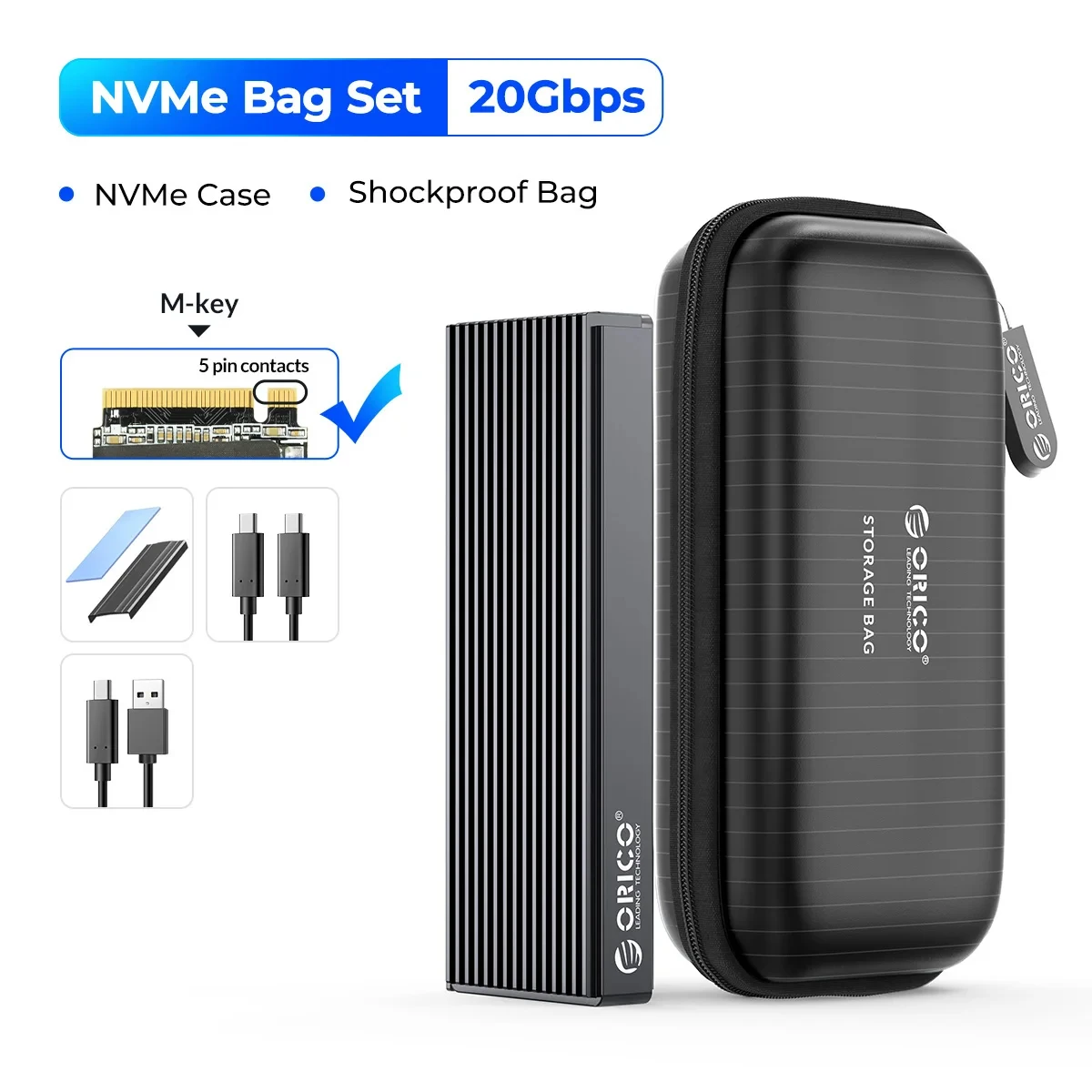 20Gbps  NVME bag