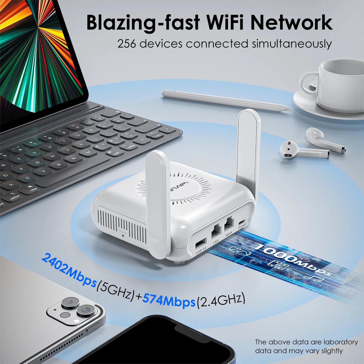 WAVLINK AX3000 Wi-Fi 6 enrutador Gigabit de viaje inalámbrico 5G enrutador VPN portátil para uso público y en Hotel crucero/RV/avión/Hotel iNet - imagen 2