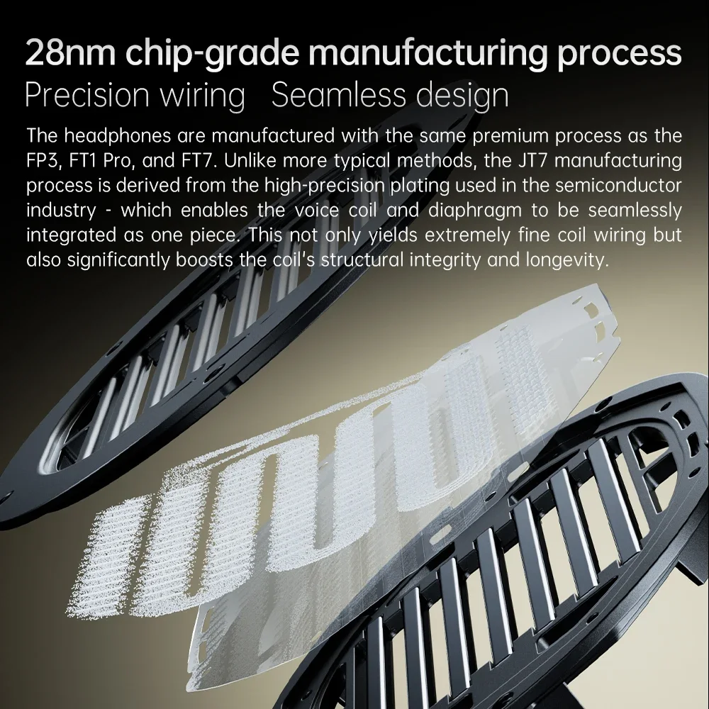 FiiO JT7 auriculares audiófilos magnéticos planos con cable diseño de controlador plano 95x86mm, Cable de 4,4mm/3,5mm diadema ajustable - imagen 5
