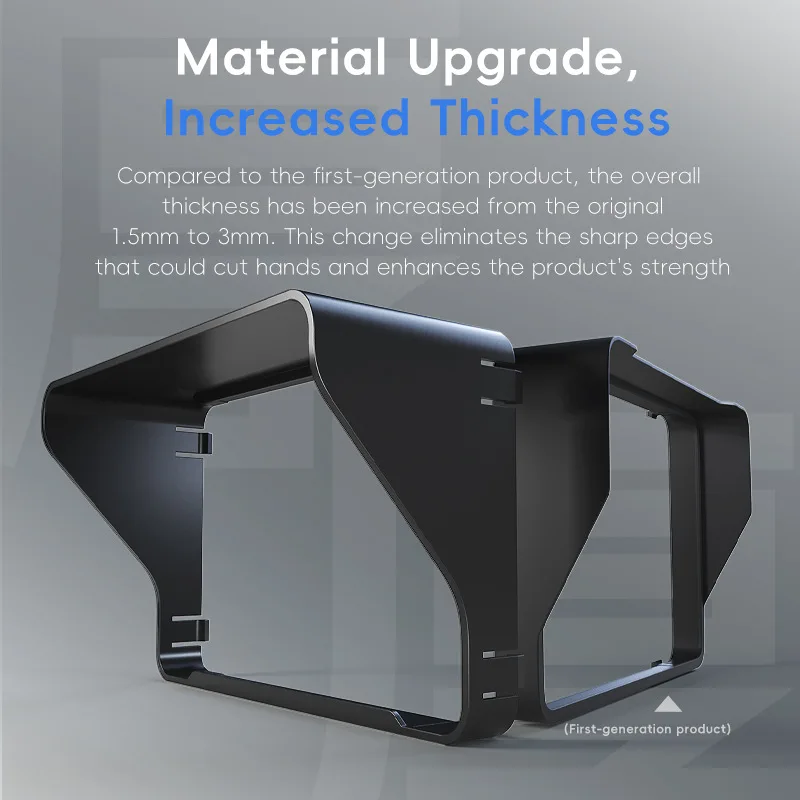 Modificación y Protección