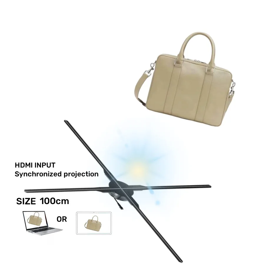 Pantalla caliente 3D sincronización HDMI LED LCD ventilador de publicidad pantalla de holograma 3D controlada por computadora para uso en interiores - imagen 2