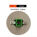 SCAPC