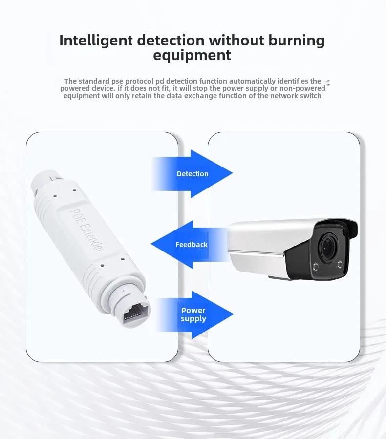 Extensor/repetidor Gigabit POE, extensión impermeable, adaptador de inyector POE IEEE802.3at/af Plug & Play para interruptor PoE, cámara IP NVR - imagen 4