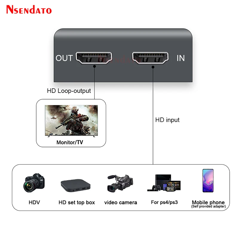 EZCAP-grabador de captura de videojuegos, convertidor de transmisión en vivo, grabación para XBOX One, PS4, 321A, USB 3,0, HD60, 4K, 1080P - imagen 5