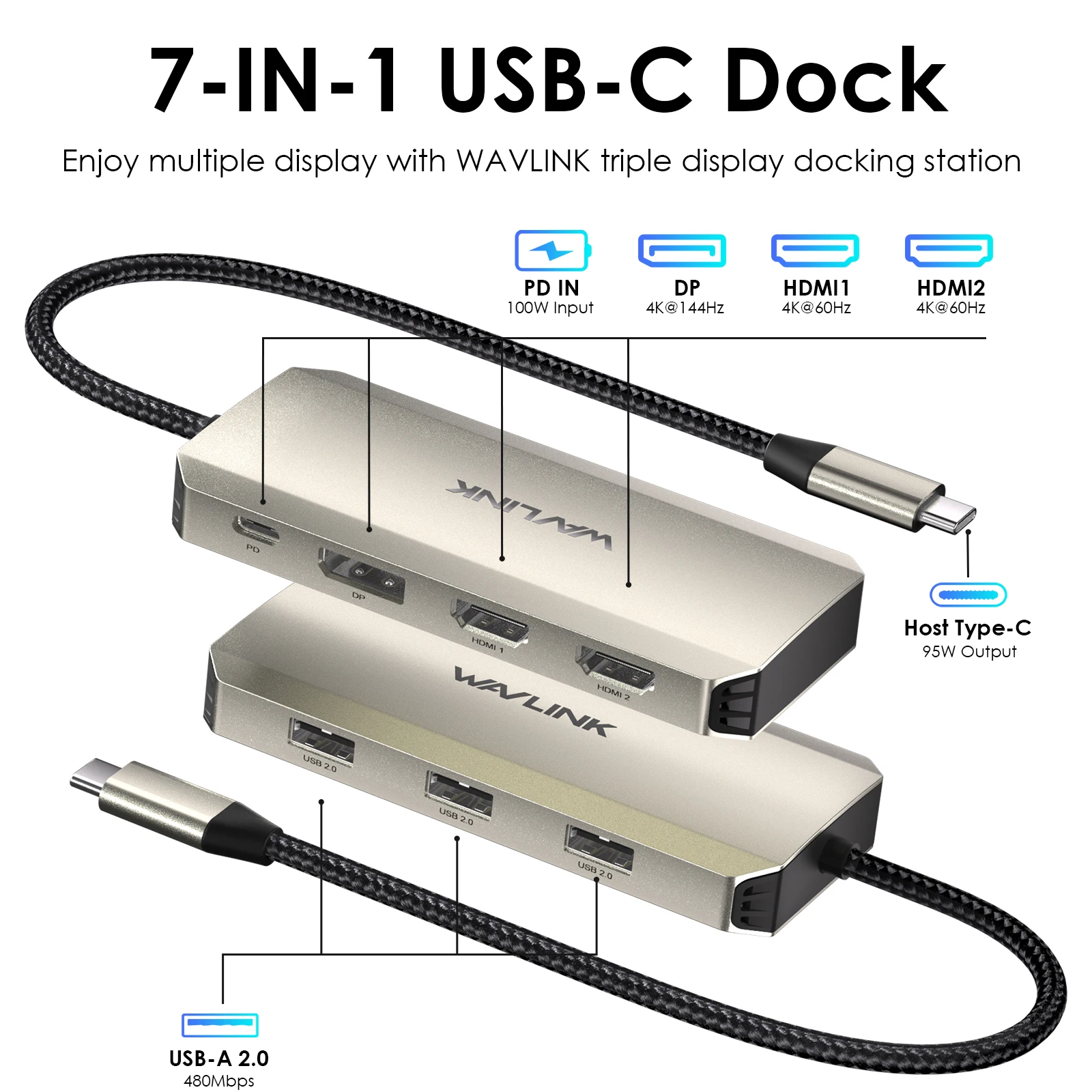 WAVLINK USB C Dock Triple pantalla 7 en 1 portátil con 95W de alimentación Triple 4K con DP 2HDMI 480Mbps para portátiles MacBook - imagen 2