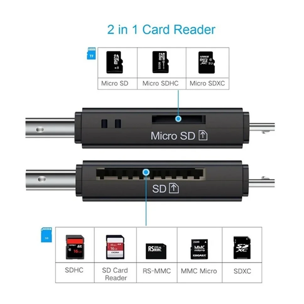 Grwibeou-lector de tarjetas 5 en 1, adaptador de unidad Flash USB/tipo C, SD, Micro SD, TF, para ordenador portátil, PC, lector de tarjetas inteligentes Multi OTG - imagen 2