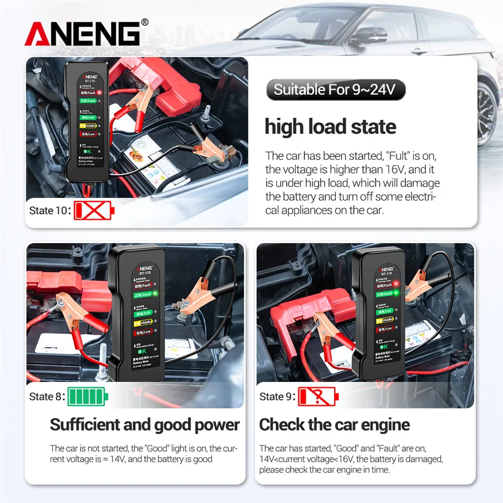 Probador de batería de coche, analizador de carga de reparación de automóviles de 12V/24V, Detector de voltaje con pinza de cocodrilo, pantalla LED inversa, herramientas de electricista - imagen 5