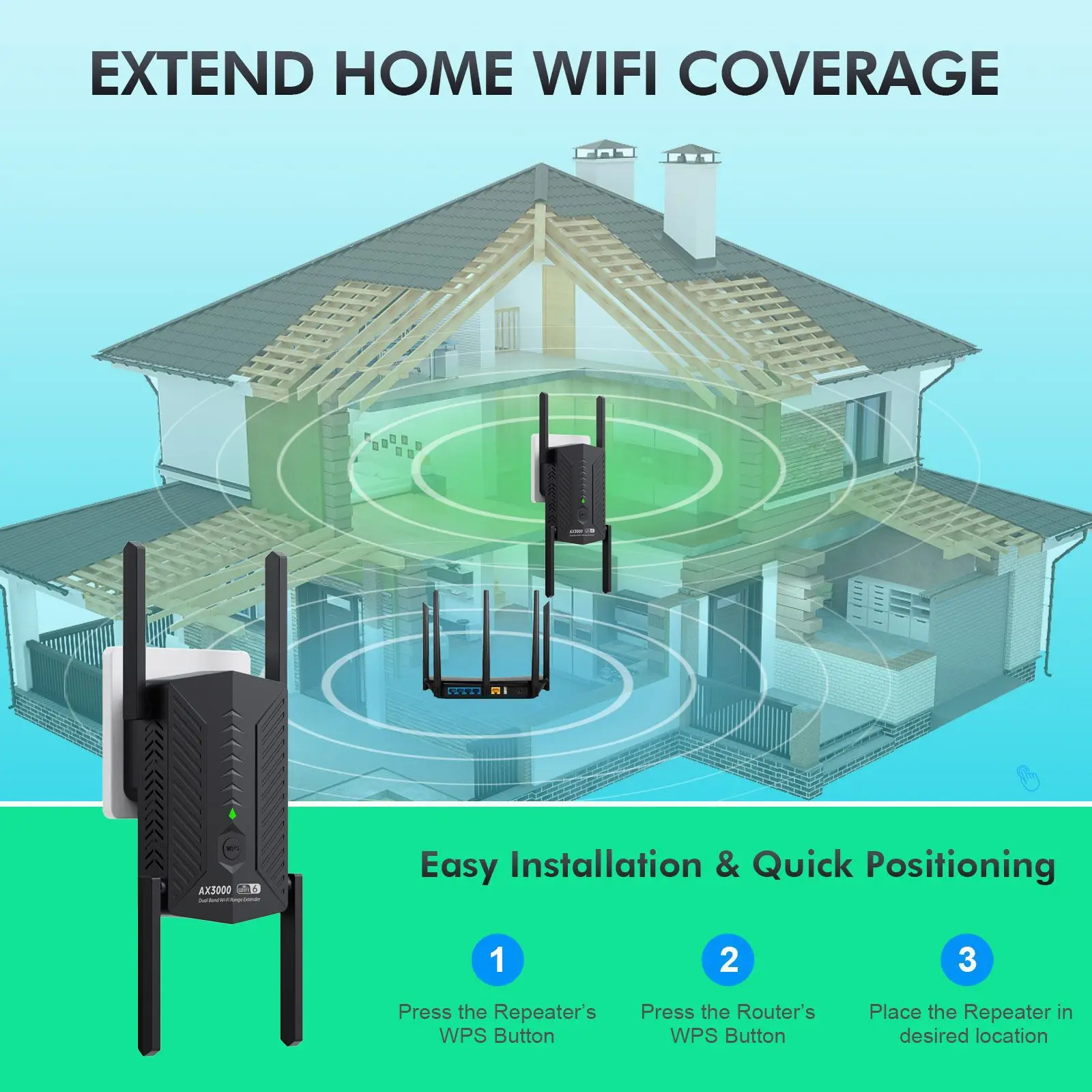 Repetidor Roteador WiFi 6 de 3000Mbps, amplificador de señal Wi-Fi 6, 2,4/5Ghz, 4 antenas de alta ganancia, amplificador extensor de largo alcance WPS, fácil configuración - imagen 5