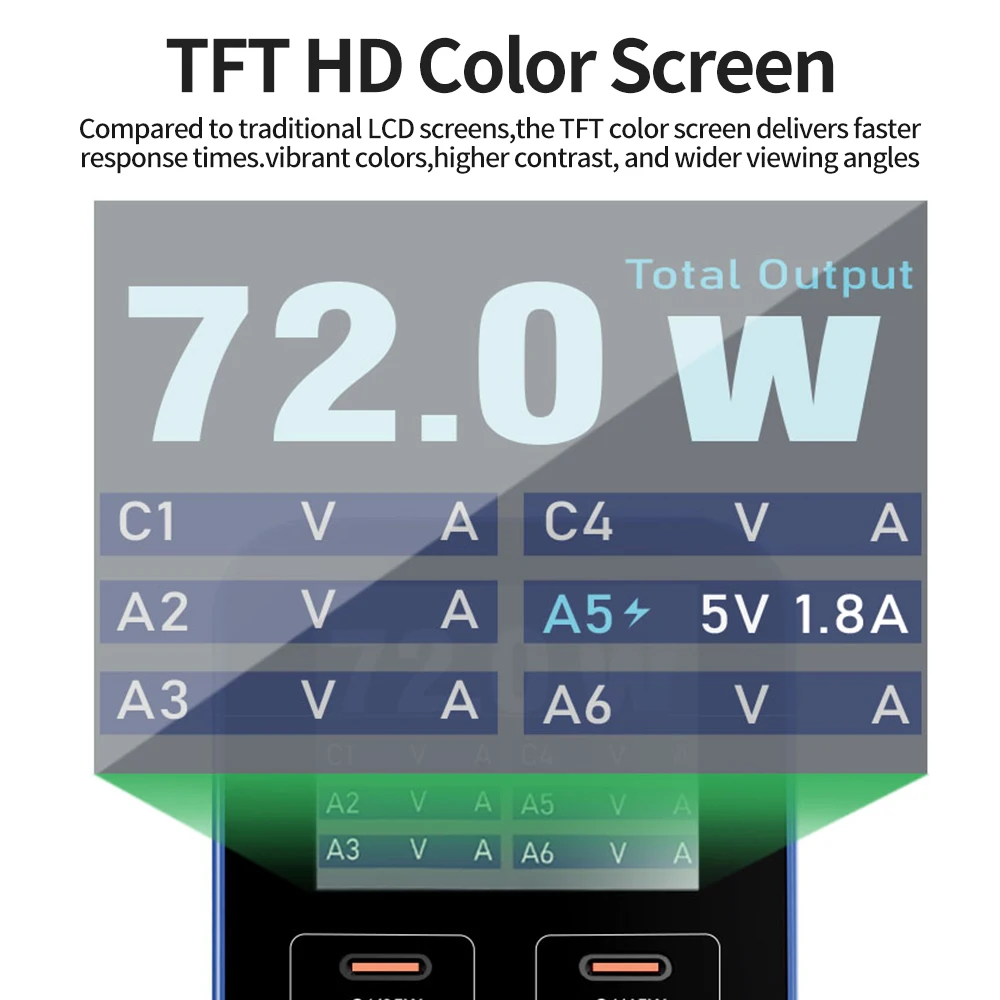 RELIFE Q4 72W cargador rápido inteligente de 6 puertos interfaz USB/TIPO PD QC para teléfonos móviles tabletas auriculares reparación herramientas de carga rápida - imagen 3