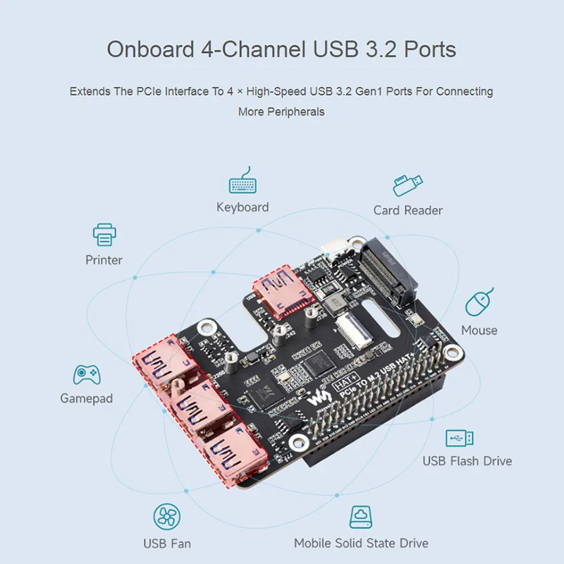 Adaptador PCIe a USB 3,2 Gen1 / 2,5G ETH / M.2 NVMe para Raspberry Pi 5 ampliar puerto Ethernet USB 3,2 de 2 canales compatible con unidad NVMe - imagen 5